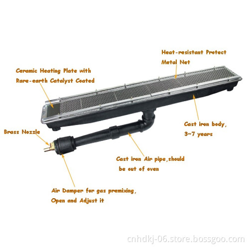 High intensity replaceable infrared ceramic gas heaters for thermoforming machine